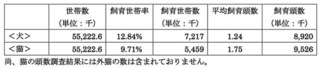 dote_i1801084.jpg